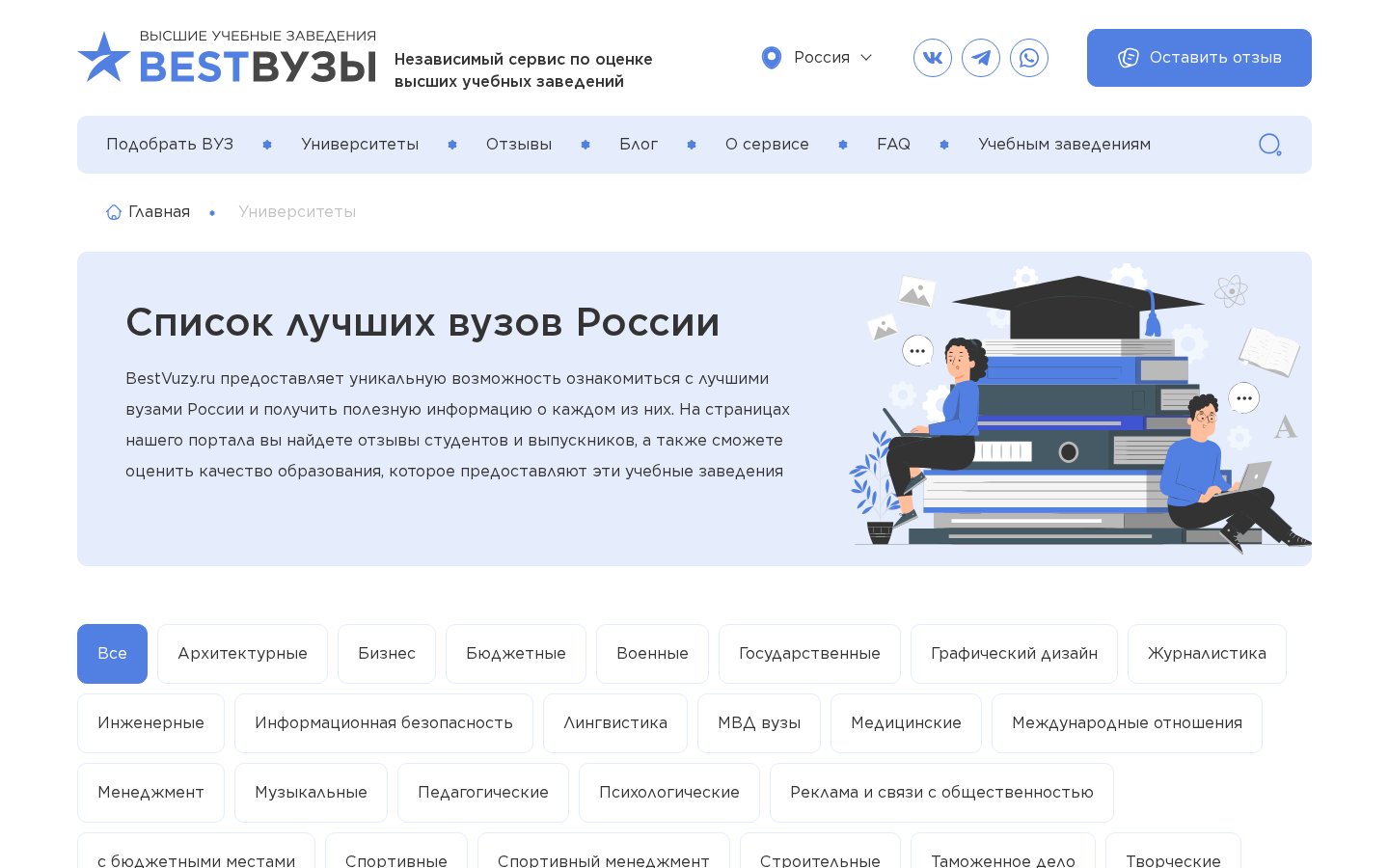 BESTВУЗЫ - независимый портал отзывов о вузах России — внутренняя страница