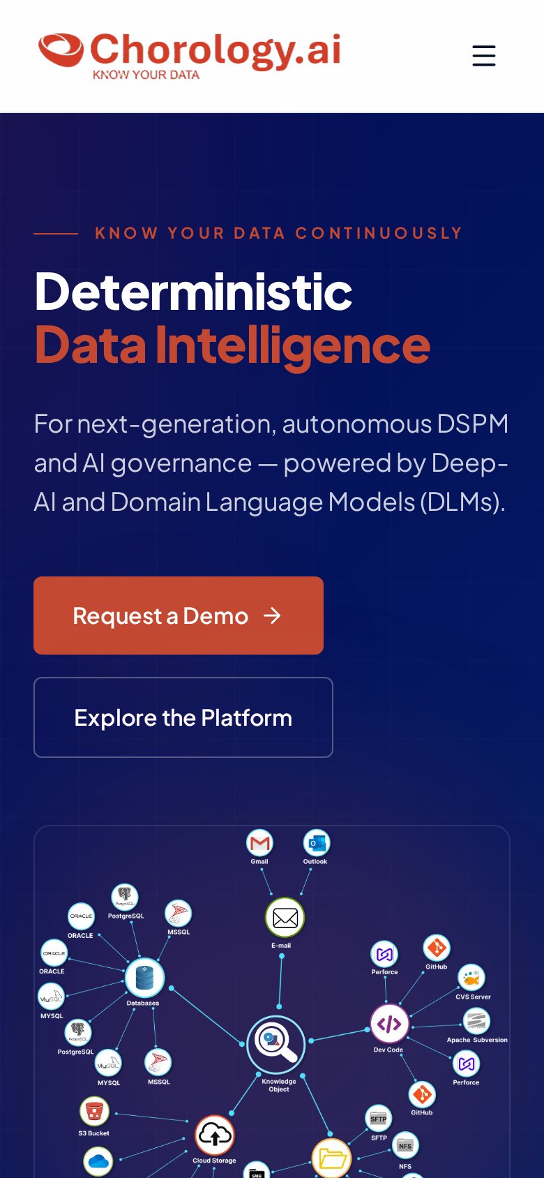 Мобильная версия Chorology - сайт американской платформы данных и AI-комплаенса