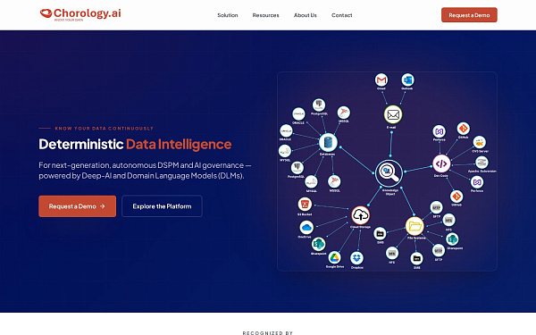 Chorology - сайт американской платформы данных и AI-комплаенса